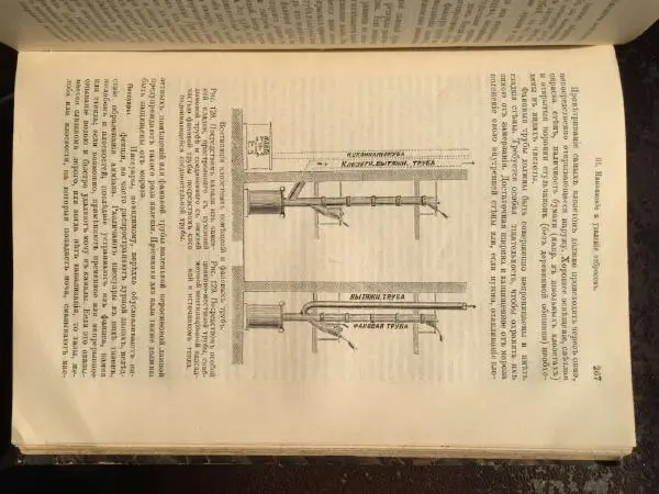 А. Гертнер - Руководство по гигиене - Страница № 286