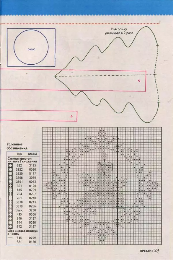  журнал Лена креатив - Лена креатив 2018 №12 - Страница № 25