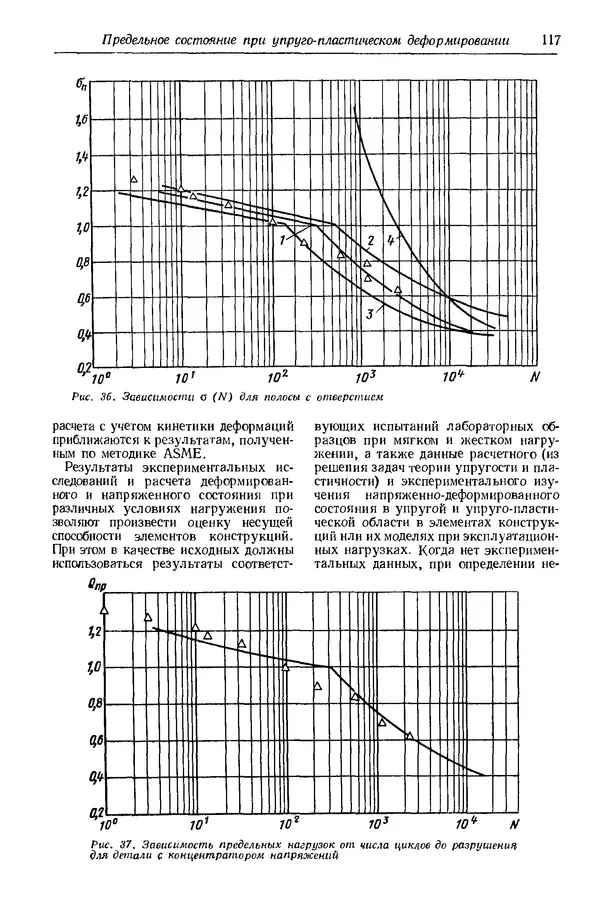Сергей Серенсен - Несущая способность и расчеты деталей машин на прочность. Руководство и справочное пособие.  3-е изд. - Страница № 117