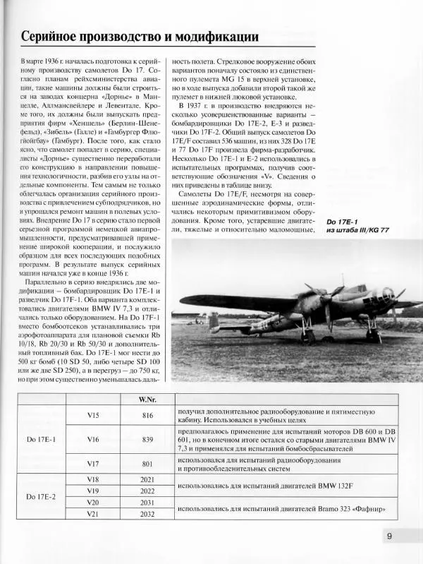 Андрей Харук - Скоростные бомбардировщики Гитлера Do 17 и Do 217 - Страница № 10