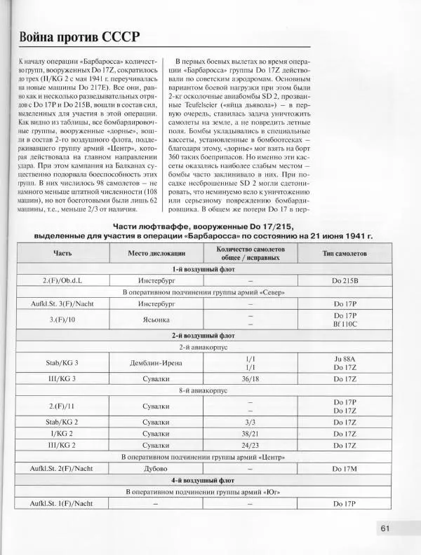 Андрей Харук - Скоростные бомбардировщики Гитлера Do 17 и Do 217 - Страница № 62