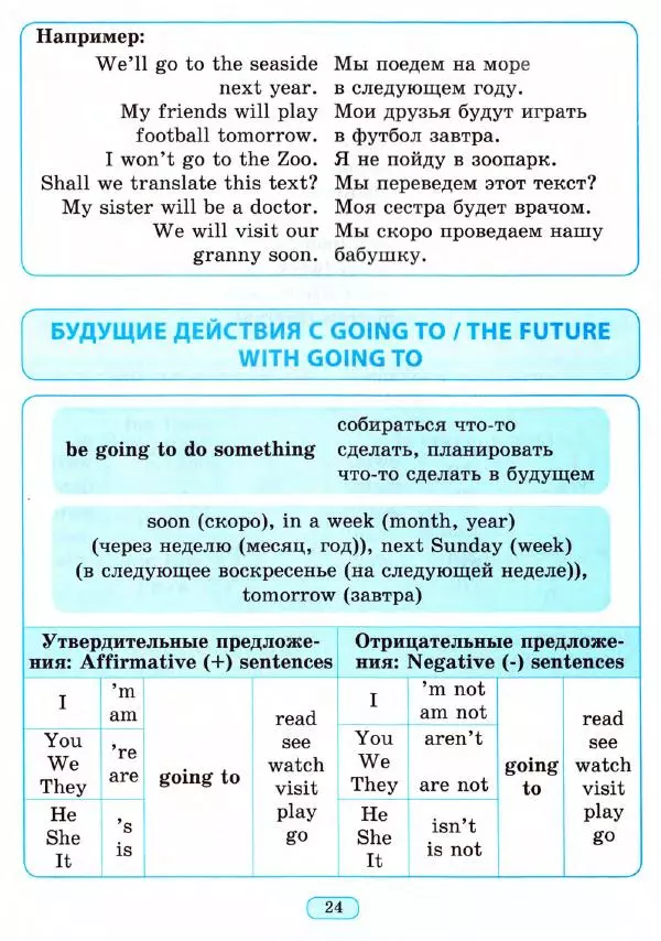 Наталия Вакуленко - Английский язык для начальной школы в таблицах и схемах - Страница № 25
