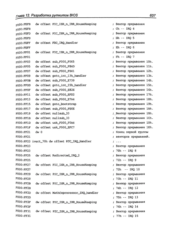 Дармаван Салихан - BIOS: дизассемблирование, модификация, программирование - Страница № 640