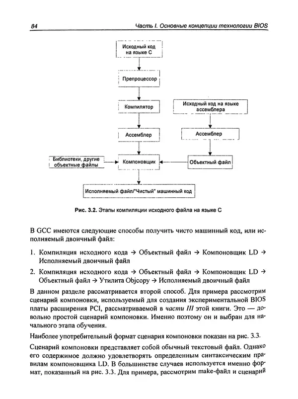 Дармаван Салихан - BIOS: дизассемблирование, модификация, программирование - Страница № 91