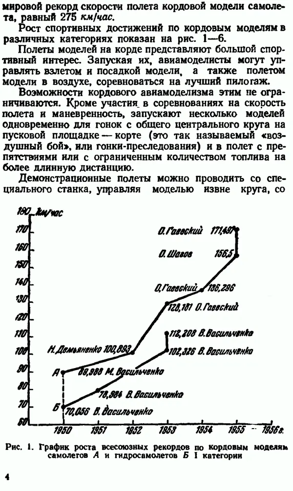В. Васильченко - Кордовые летающие модели - Страница № 5