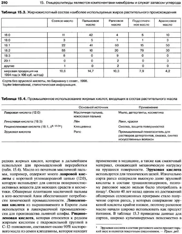 Ганс-Вальтер Хелдт - Биохимия растений - Страница № 312