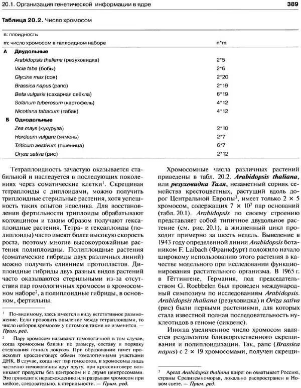 Ганс-Вальтер Хелдт - Биохимия растений - Страница № 390