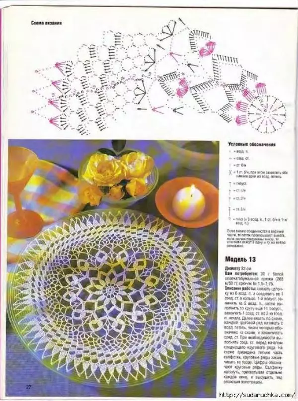  журнал Лена - Филейное вязание - Страница № 22