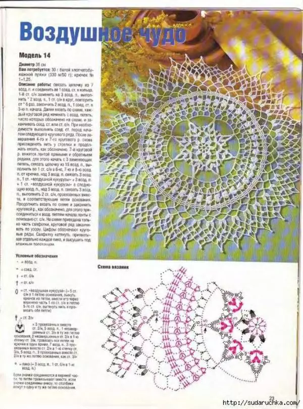  журнал Лена - Филейное вязание - Страница № 23