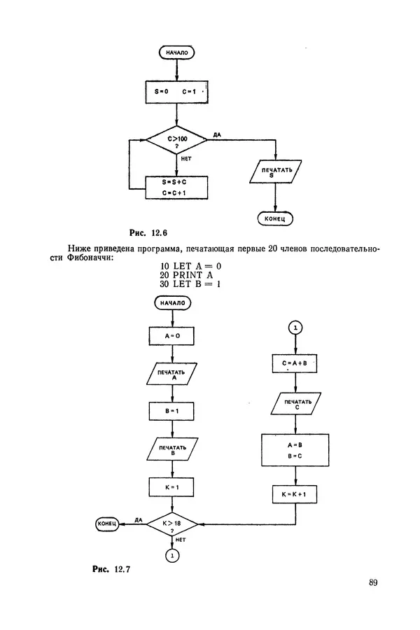 Томас Уорт - Программирование на языке БЭЙСИК - Страница № 90