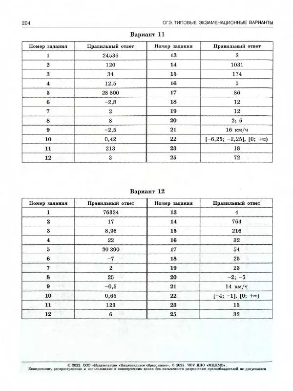 Иван Ященко - ОГЭ 2022. Математика. Типовые экзаменационные варианты. 36 вариантов - Страница № 206