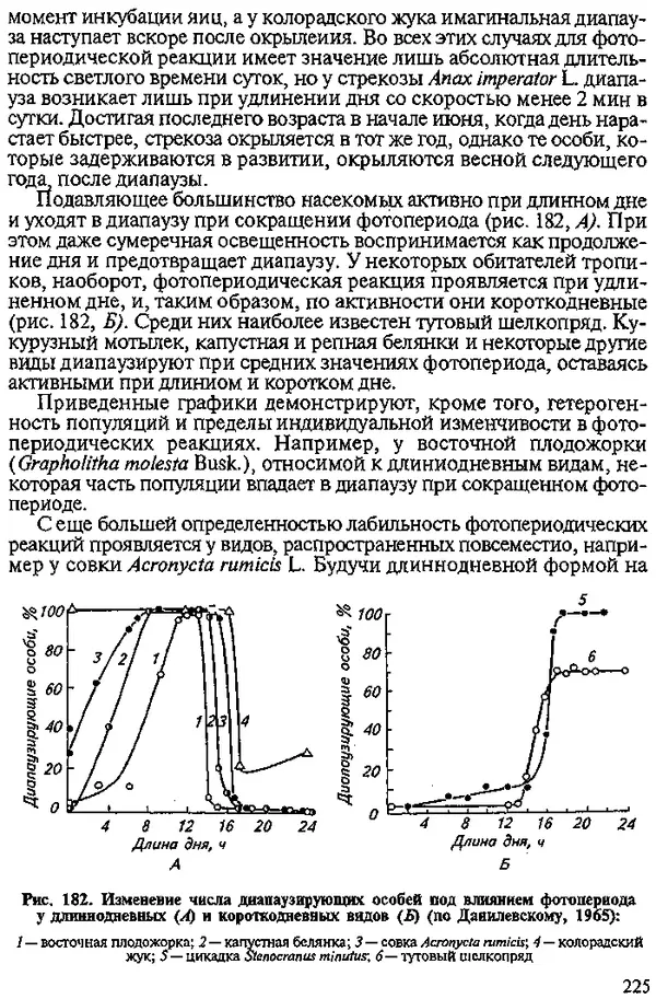 Юрий Захваткин - Курс общей энтомологии - Страница № 225