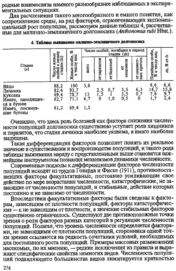 Юрий Захваткин - Курс общей энтомологии - Страница № 276