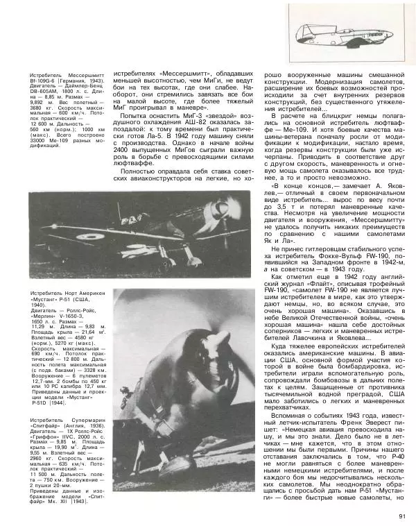 Игорь Андреев - Боевые самолеты - Страница № 101