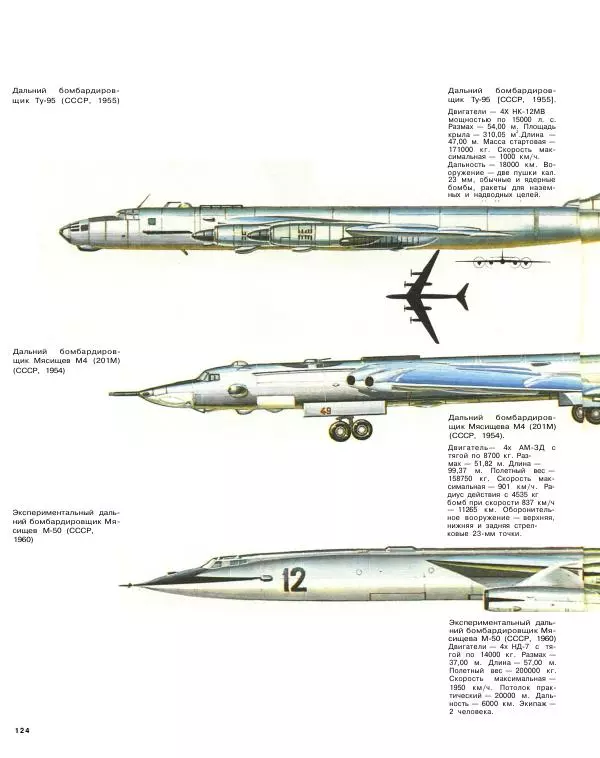 Игорь Андреев - Боевые самолеты - Страница № 140