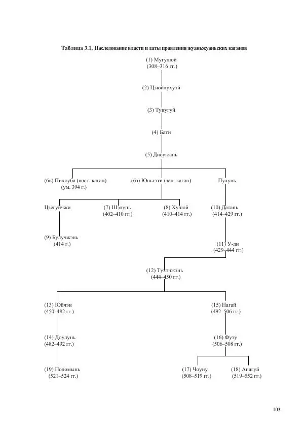 Томас Барфилд - Опасная граница - Страница № 105