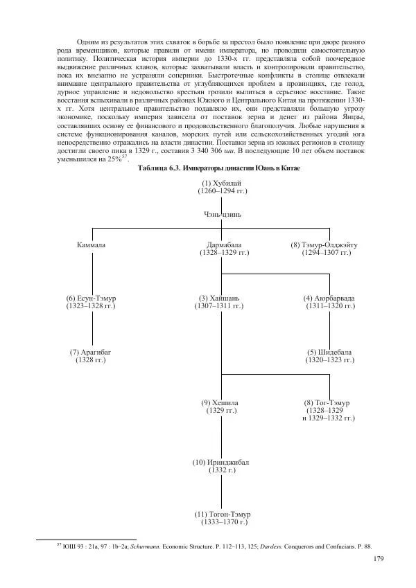 Томас Барфилд - Опасная граница - Страница № 181