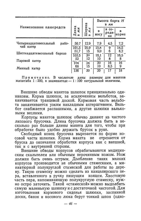 И. Аристов - Модель броненосца "Потёмкин" - Страница № 47