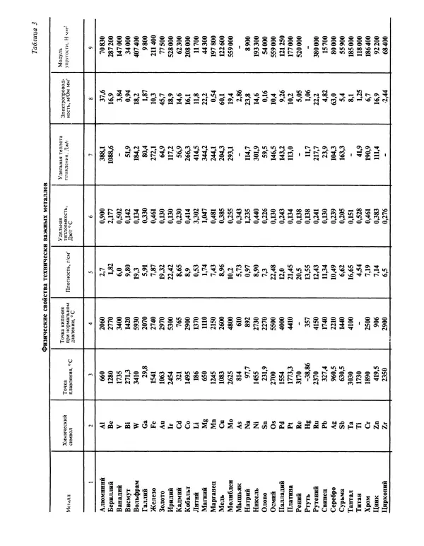 Манфред Беккерт - Мир металла - Страница № 84