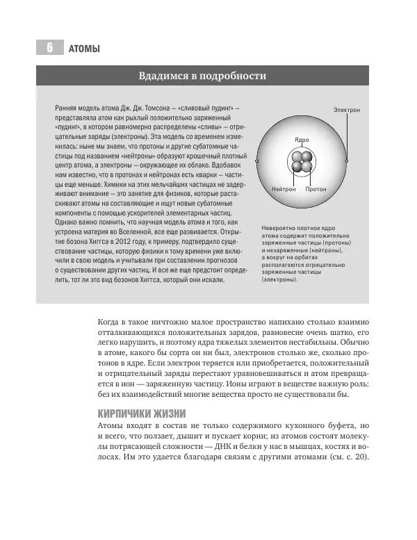 Хэйли Бёрч - Химия. 50 идей, о которых нужно знать - Страница № 7