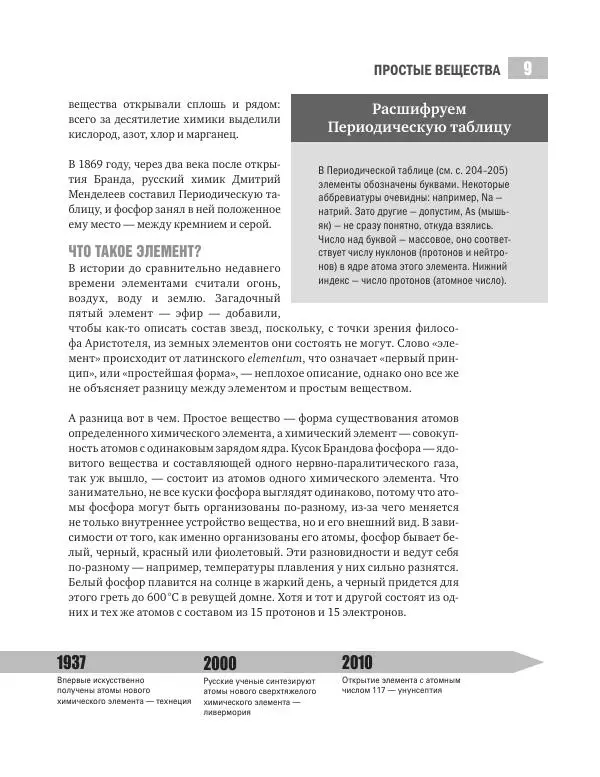 Хэйли Бёрч - Химия. 50 идей, о которых нужно знать - Страница № 10