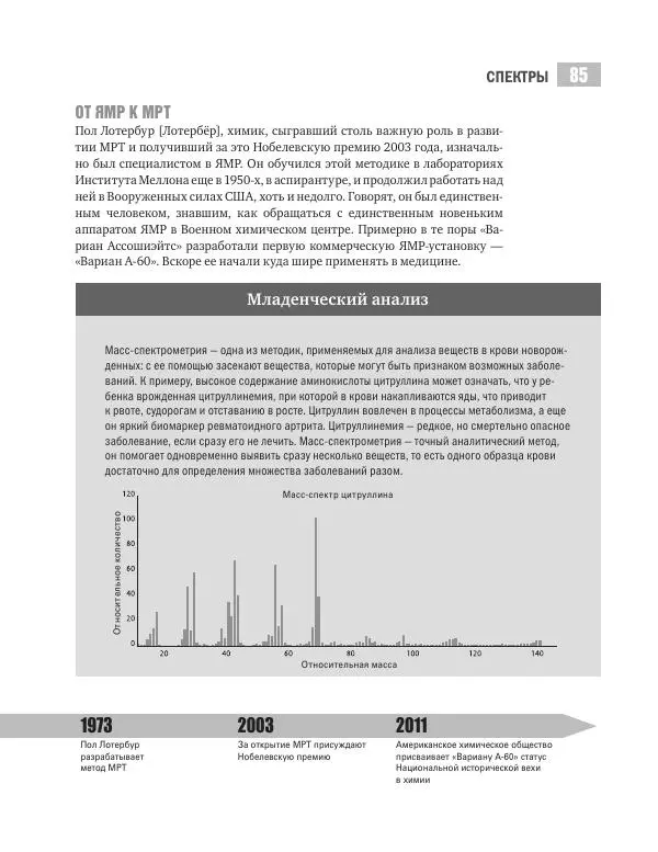 Хэйли Бёрч - Химия. 50 идей, о которых нужно знать - Страница № 86