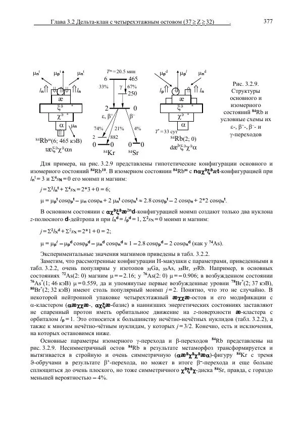 Юрий Буртаев - Средние нуклиды с 56 ≥ Z ≥ 21 - Страница № 59
