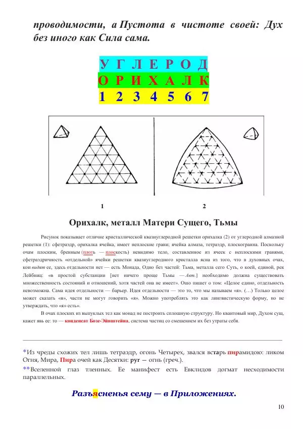 Олег Ермаков - Amor is Armor. Орихалк, царь металлов Вселенной: броня как Любовь - Страница № 10