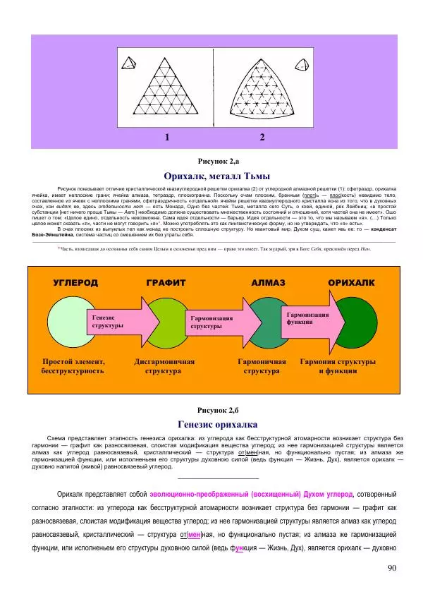 Олег Ермаков - Amor is Armor. Орихалк, царь металлов Вселенной: броня как Любовь - Страница № 90