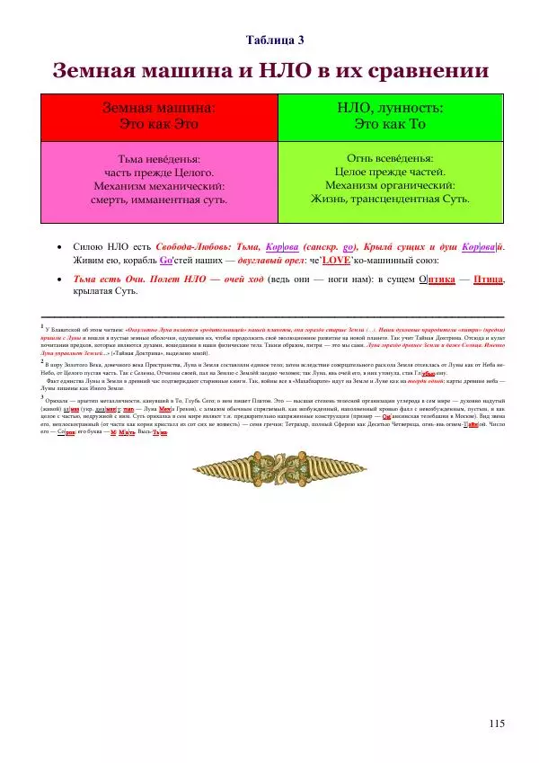 Олег Ермаков - Amor is Armor. Орихалк, царь металлов Вселенной: броня как Любовь - Страница № 115