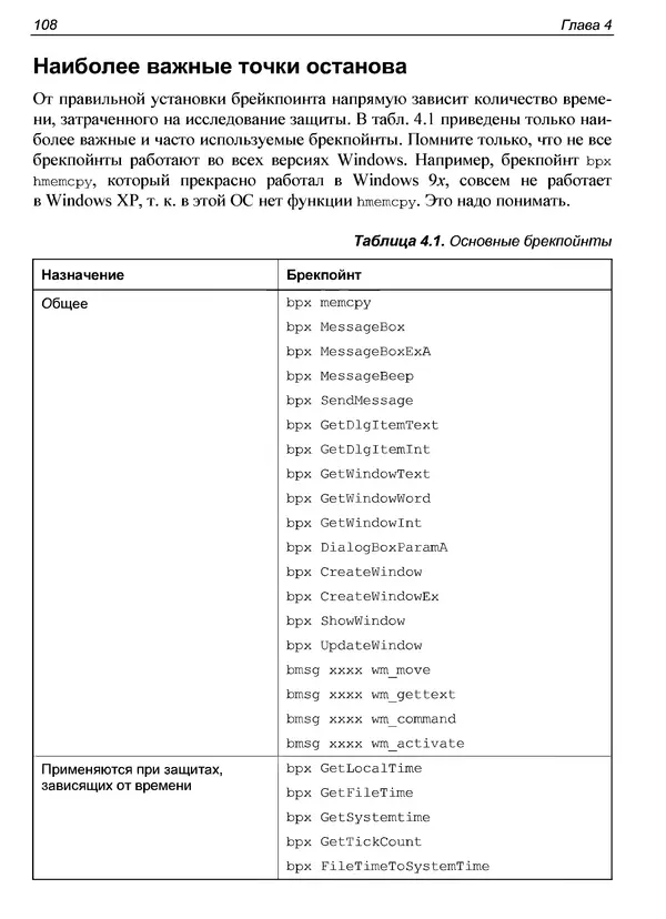 Александр Панов - Реверсинг и защита программ от взлома - Страница № 112