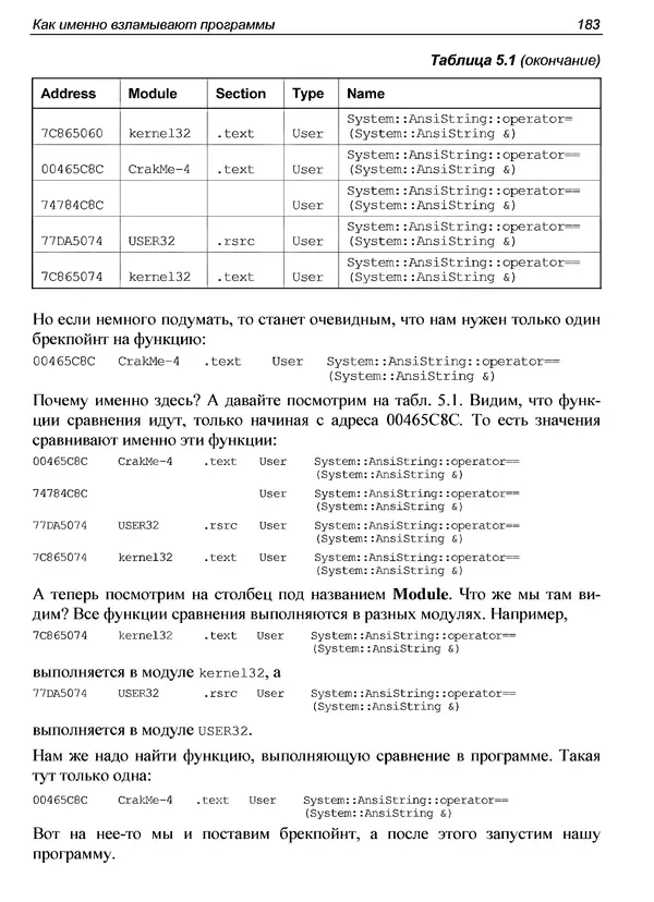 Александр Панов - Реверсинг и защита программ от взлома - Страница № 186