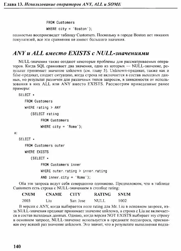 Мартин Грабер - SQL для простых смертных - Страница № 151