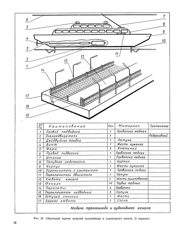  - Действующие модели для школьного кружка - Страница № 33