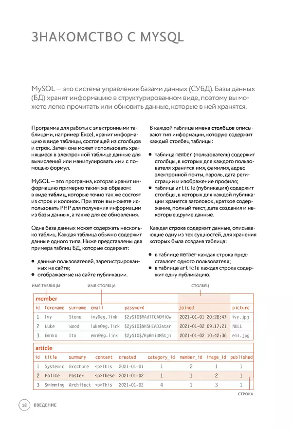 Джон Дакетт - PHP и MYSQL. Серверная веб-разработка - Страница № 19