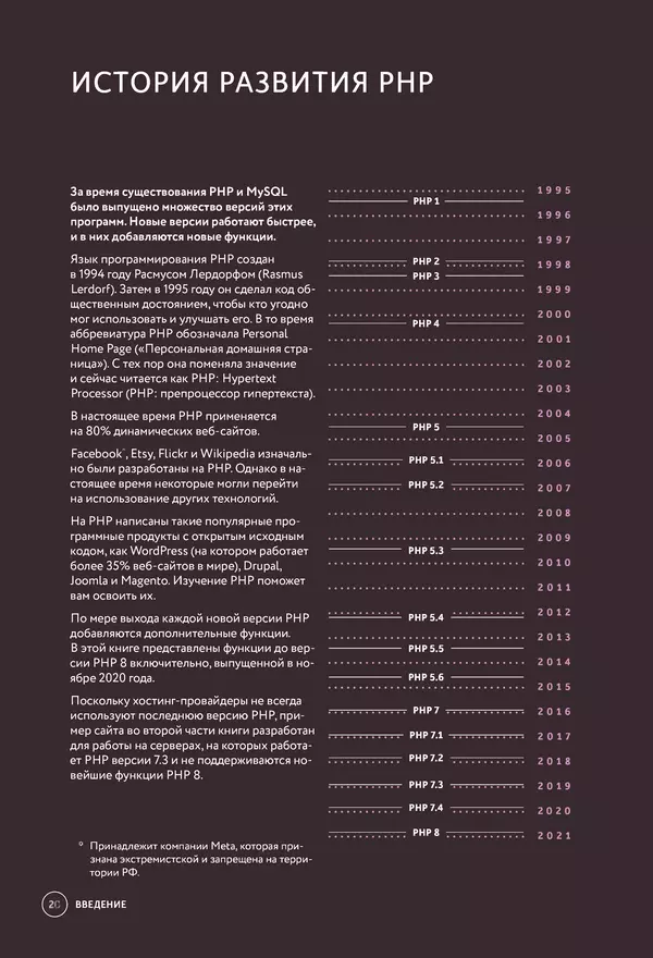 Джон Дакетт - PHP и MYSQL. Серверная веб-разработка - Страница № 21