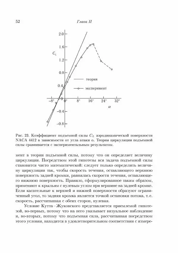 Теодор Карман - Аэродинамика. Избранные темы в их историческом развитии - Страница № 52