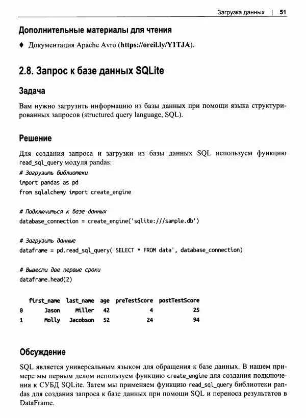 Кайл Галлатин - Машинное обучение с использование Python - Страница № 52