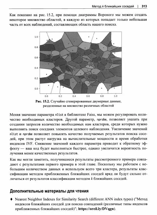 Кайл Галлатин - Машинное обучение с использование Python - Страница № 314