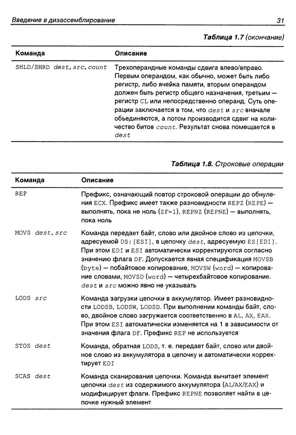 Владислав Пирогов - Ассемблер и дизассемблирование - Страница № 40