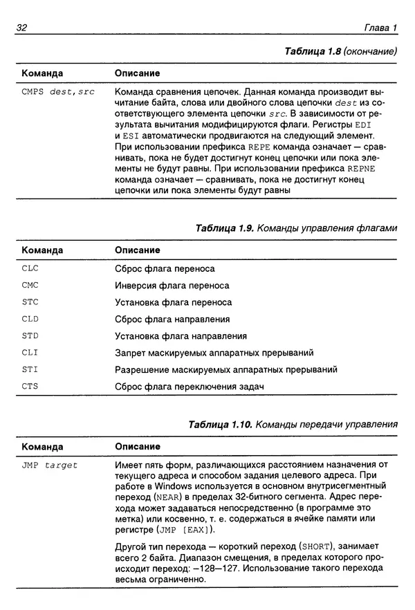 Владислав Пирогов - Ассемблер и дизассемблирование - Страница № 41