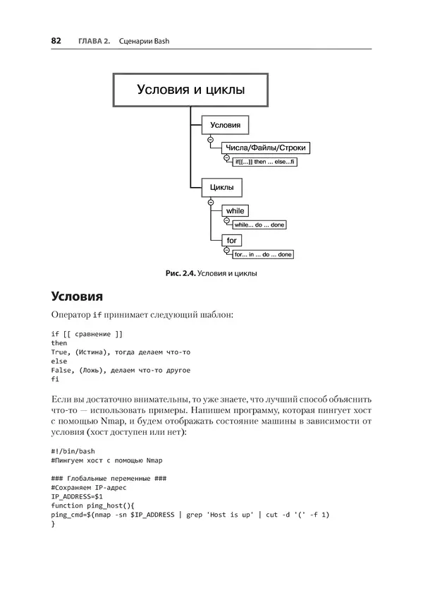 Гас Хаваджа - Kali Linux. Библия пентестера - Страница № 82
