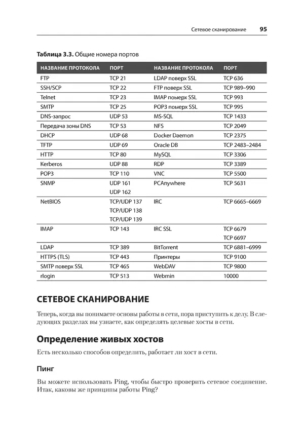 Гас Хаваджа - Kali Linux. Библия пентестера - Страница № 95