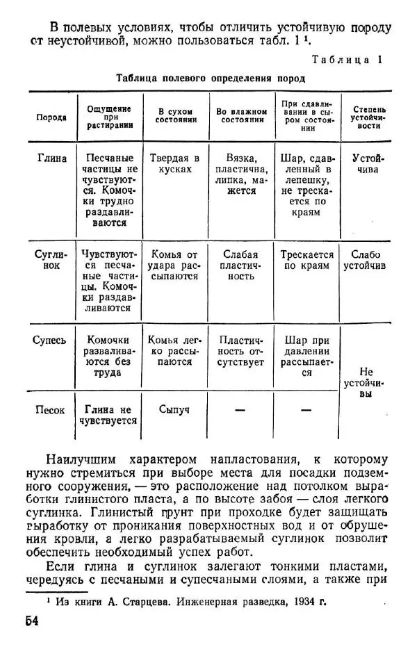  Коллектив авторов - Возведение полевых подземных сооружений в средних и слабых грунтах - Страница № 55