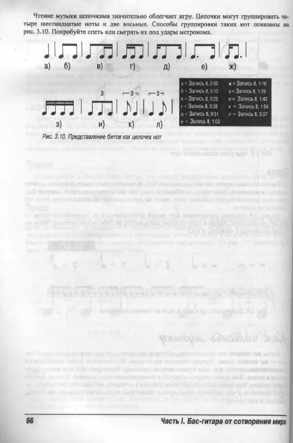 Патрик Пфайффер - Бас-гитара для "чайников" - Страница № 63