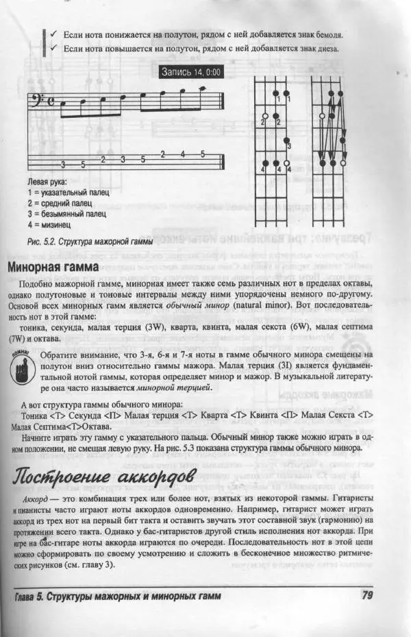 Патрик Пфайффер - Бас-гитара для "чайников" - Страница № 76