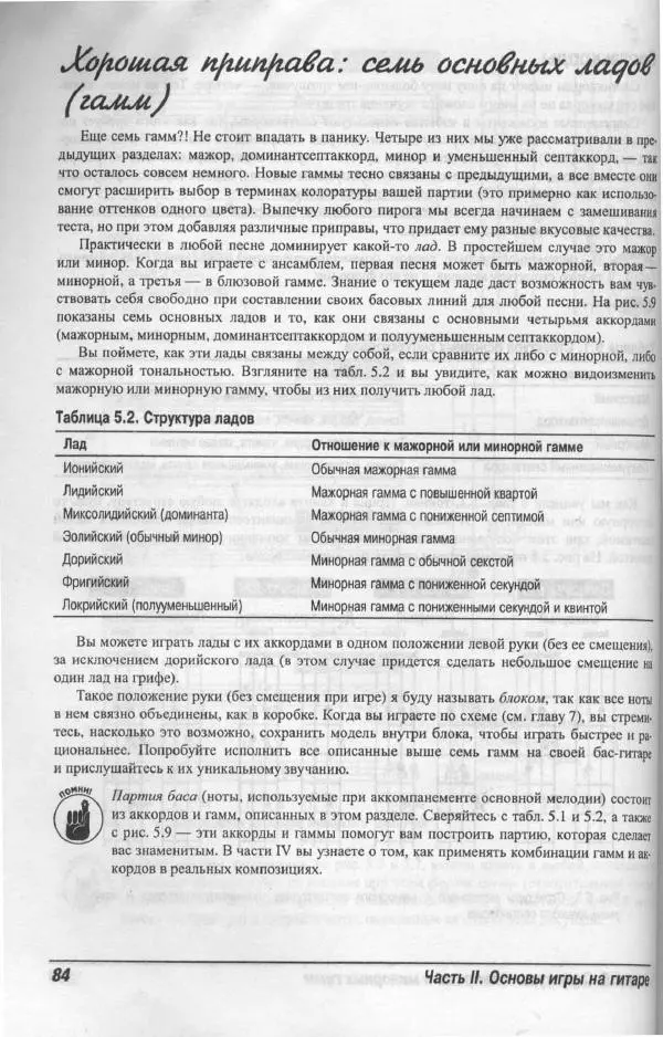 Патрик Пфайффер - Бас-гитара для "чайников" - Страница № 81