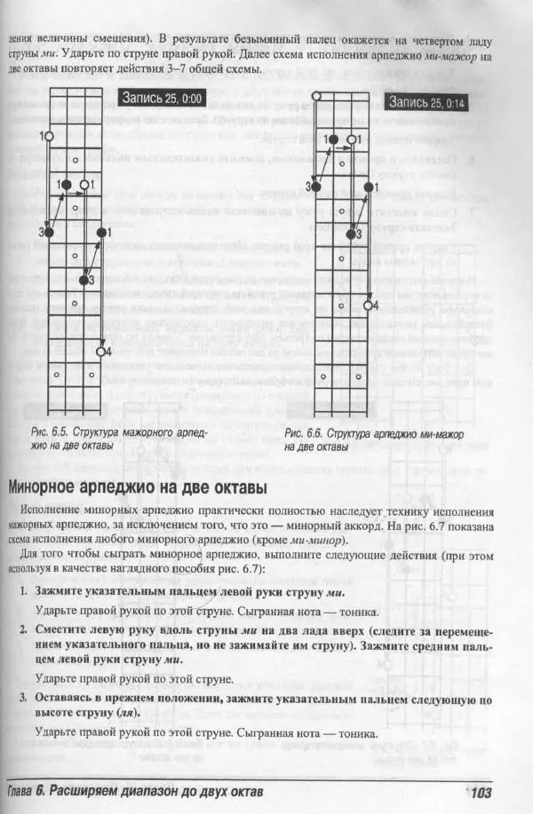 Патрик Пфайффер - Бас-гитара для "чайников" - Страница № 99