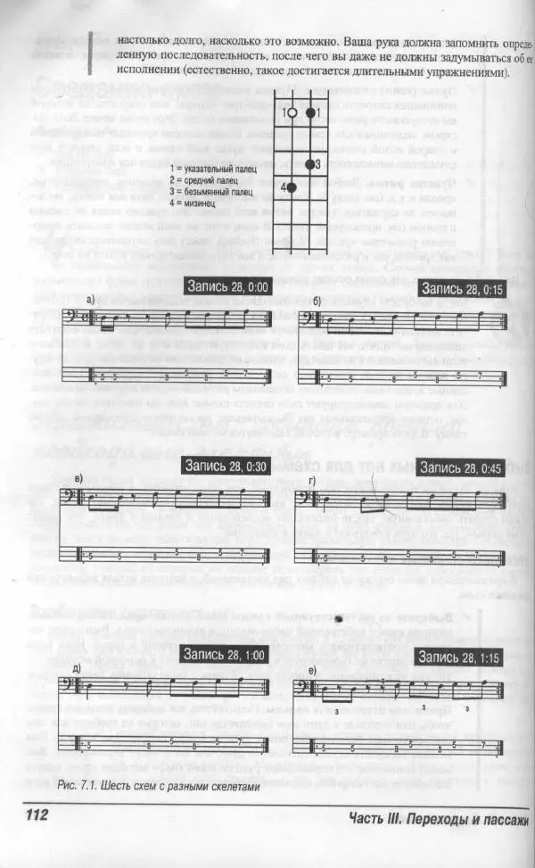 Патрик Пфайффер - Бас-гитара для "чайников" - Страница № 108