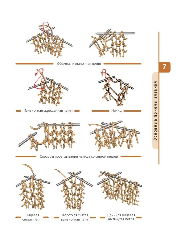 Елена Каминская - Красивые узоры для вязания на спицах - Страница № 8